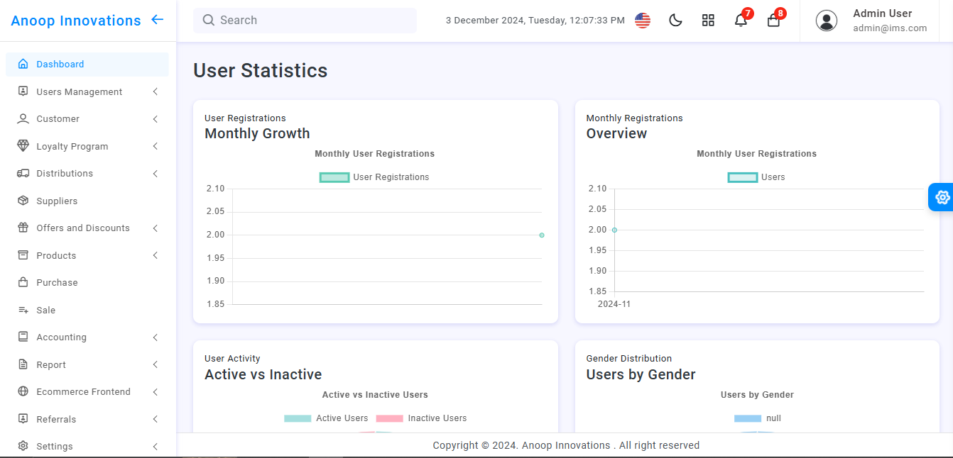 Project Dashboard Screenshot -1