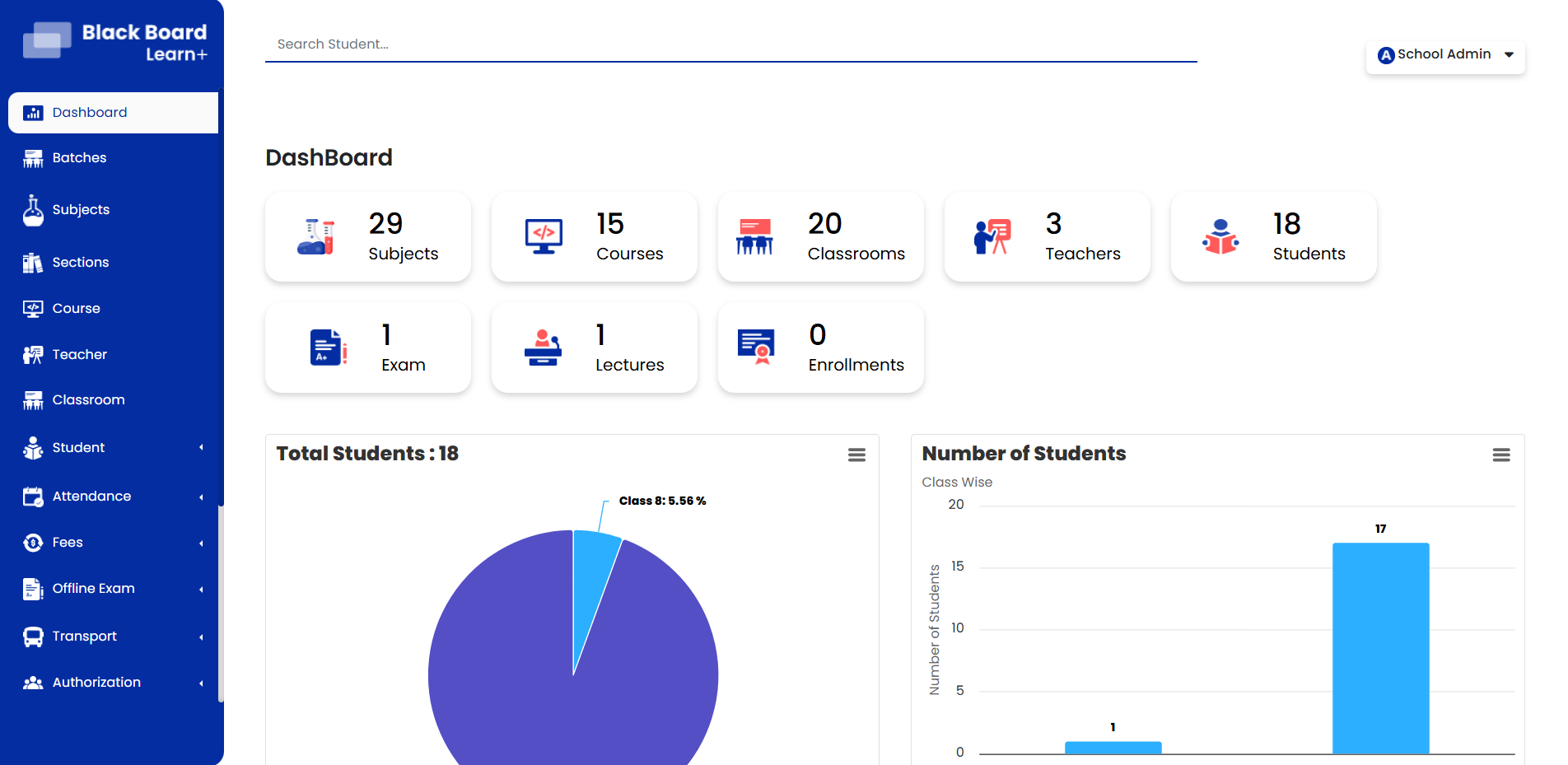 Blackboard Learn + dashboard screenshot